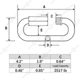 4.2" Marine Grade Quick Link, Stainless Steel 316, 1 Pc